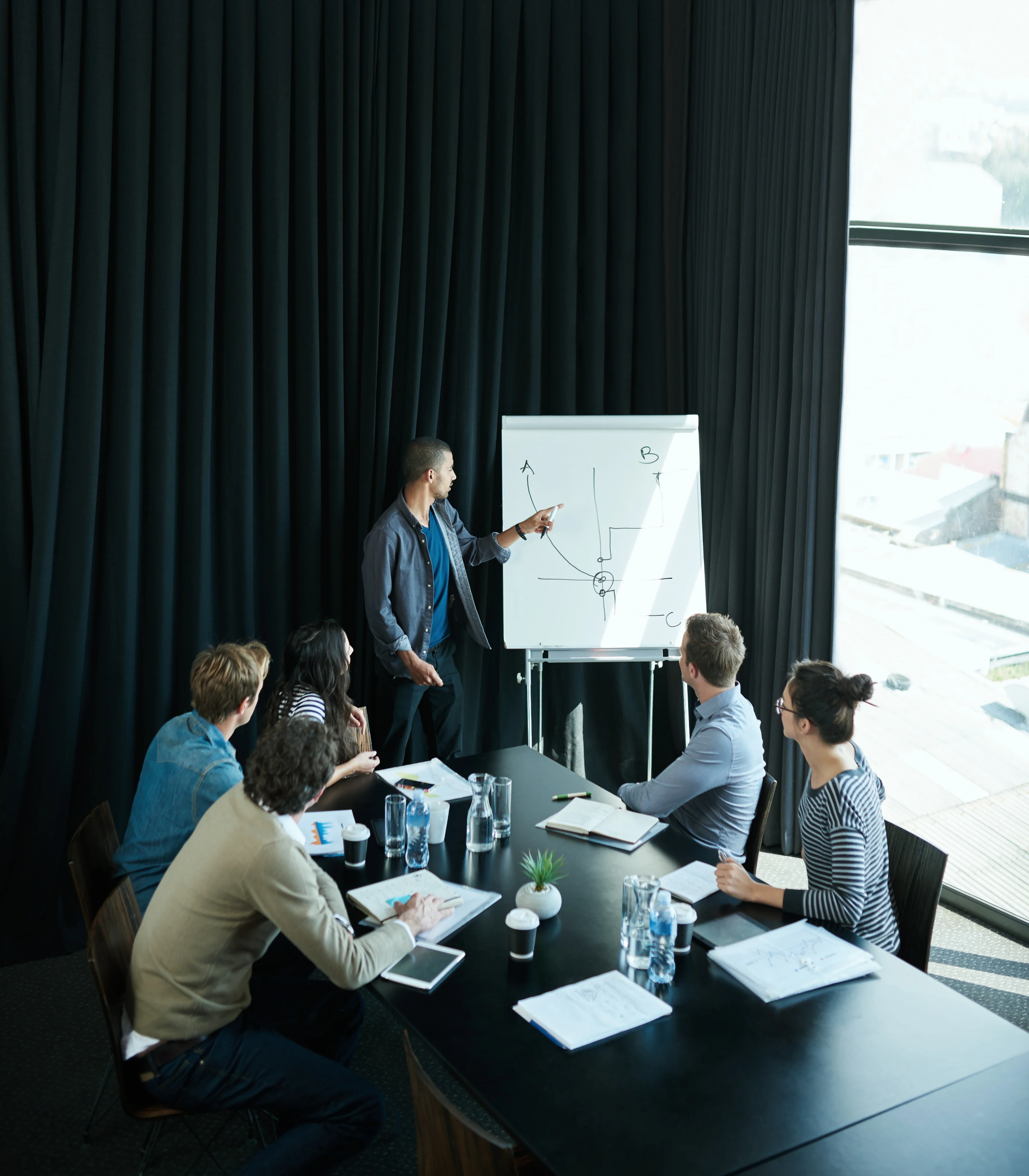 Team meeting around a presentation board